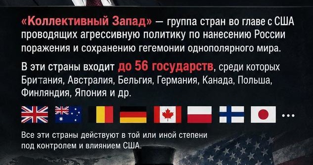 Что такое "Коллективный Запад"