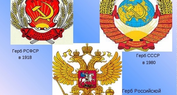 21 апреля 1992 г. узаконено переименование РСФСР в РФ и Россию